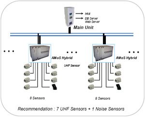 system-schematic02