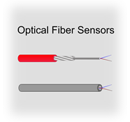 optical-fiber-sensors